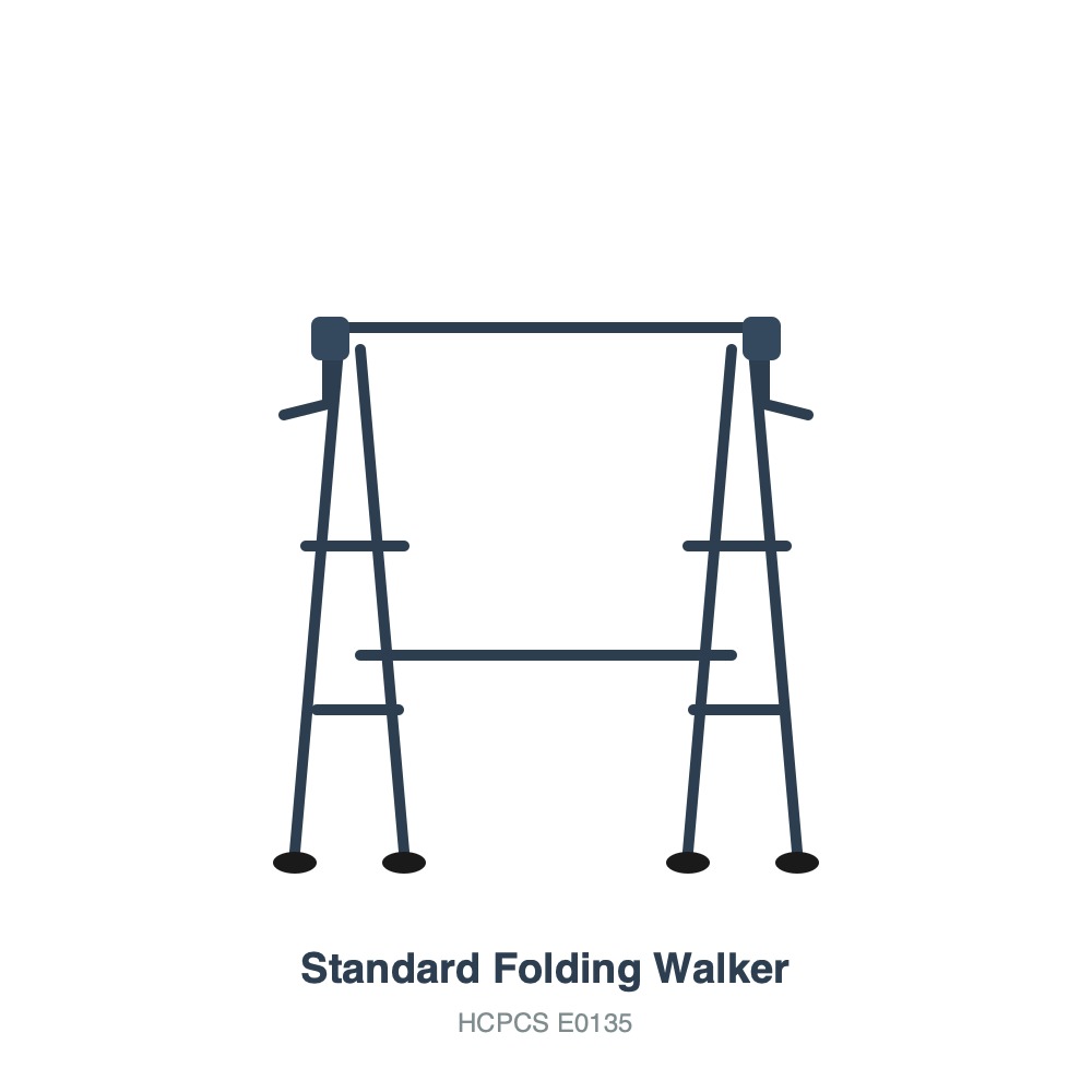Standard Folding Walker