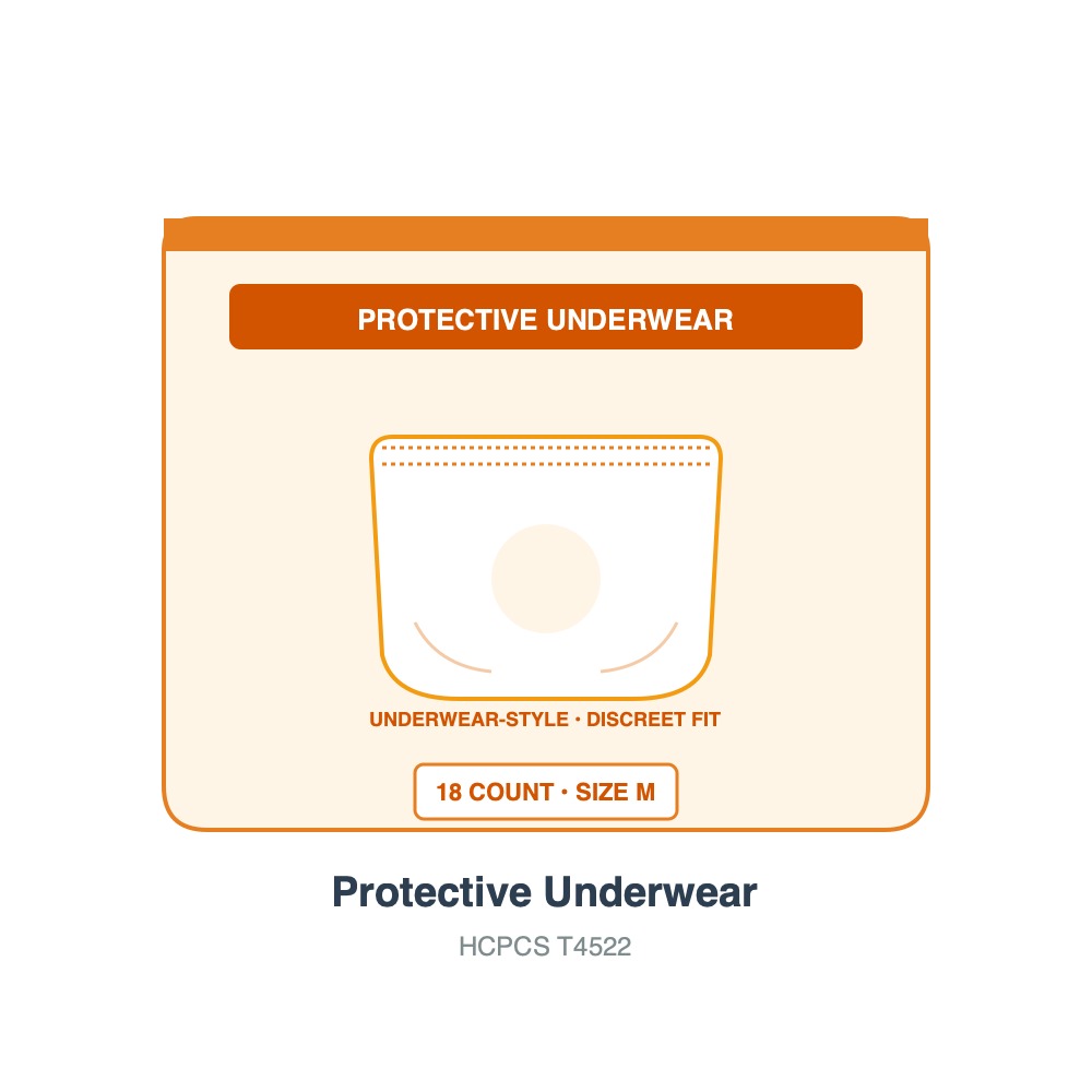 Protective Underwear - Medium (60 count)